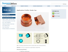 Sussex Index Page View